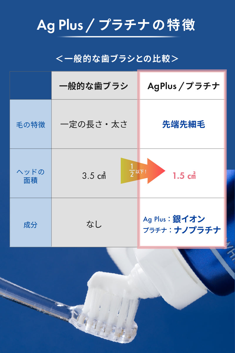 歯ブラシ Ag Plus／プラチナ｜ホワイトエッセンス 公式オンライン