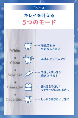 電動歯ブラシ クリスティア｜ホワイトエッセンス 公式オンライン 